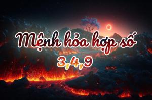 Người mệnh Hỏa hợp số mấy?