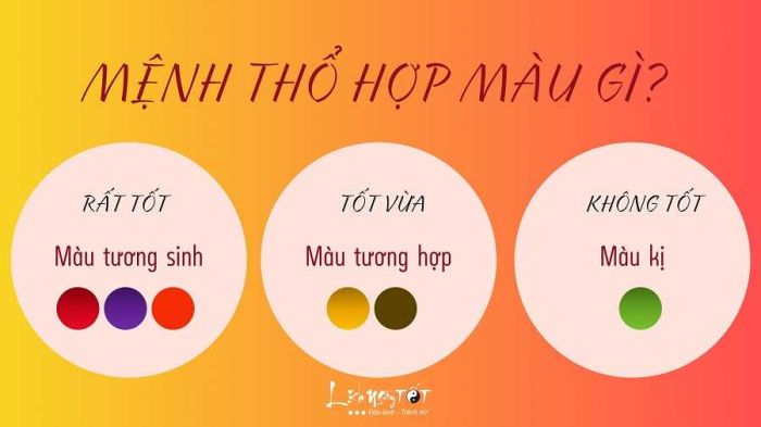 Người mệnh Lộ Bàng Thổ nên đọc để biết màu sắc nào phù hợp với mình nha.