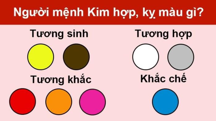 Màu thuộc mệnh Kim và Thổ là 2 lựa chọn lý tưởng để Bạch Lạp Kim kết hợp