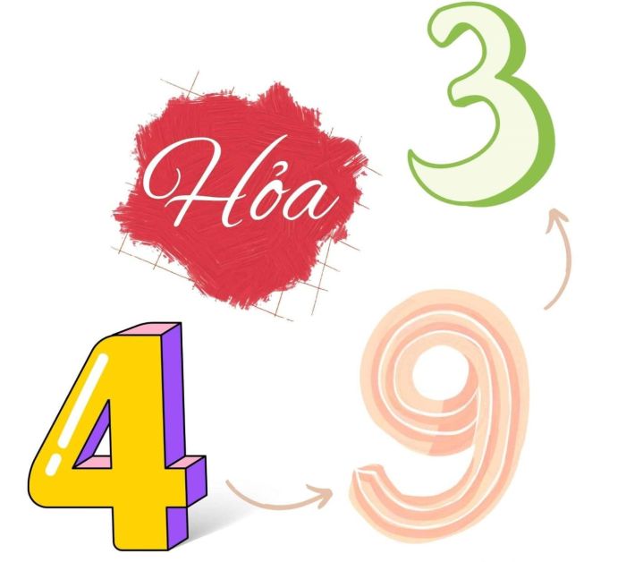 Các số thuộc mệnh Hỏa là đại kỵ với Bạch Lạp Kim