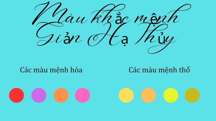 Các màu mệnh Hỏa và Thổ khắc với mệnh Giản Hạ Thủy