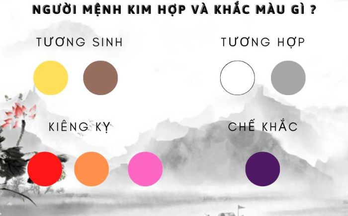 Không chọn màu của mệnh Hỏa nếu bạn thuộc nạp âm Hải Trung Kim