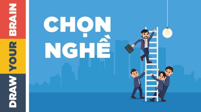Tim được nghề phù hợp để mệnh Hỏa có sự phát triển mạnh mẽ, hạn chế khó khăn
