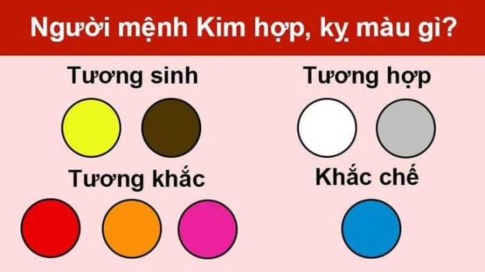 Kiếm Phong Kim nên tránh màu sắc của hành Hỏa để không bị áp chế về mặt phong thủy