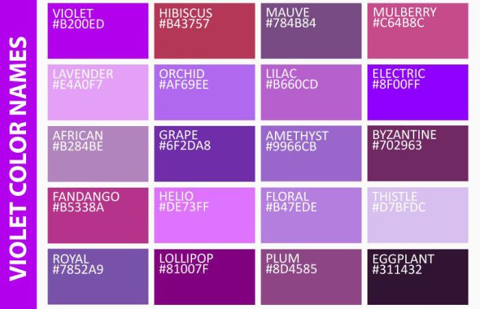 <span id='mau-tim-dem-lai-may-man-trong-cac-moi-quan-he-cua-nguoi-menh-tho'></span>Màu tím đem lại may mắn trong các mối quan hệ của người mệnh Thổ