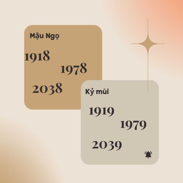 Người mệnh Thiên Thượng Hỏa thuộc năm Kỷ Mùi và Mậu Ngọ